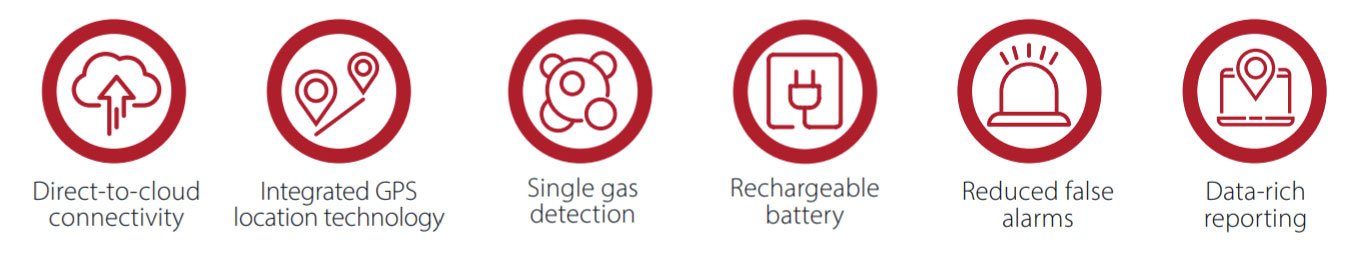 Blackline Safety G6 Single Gas Detector Features